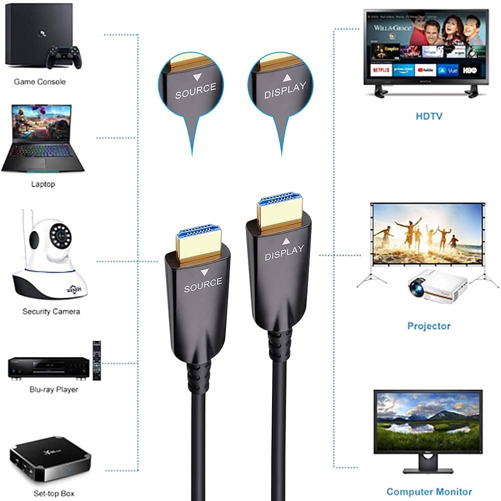 DTECH⭐️配管用❗️着脱式⭐️光ファイバーHDMIケーブル 100m Amazon | DTECH 光ファイバーHDMIケーブル 100m 4K 30Hz 1080p